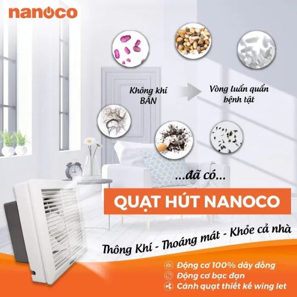 Quạt Hút Gắn Tường Nanoco
